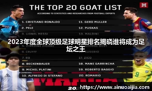 2023年度全球顶级足球明星排名揭晓谁将成为足坛之王