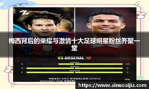 梅西背后的荣耀与激情十大足球明星粉丝齐聚一堂