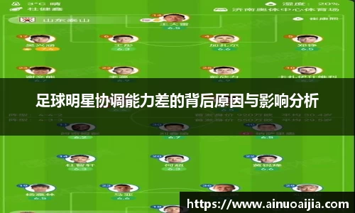 足球明星协调能力差的背后原因与影响分析